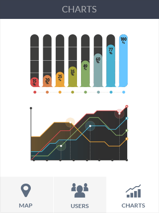 智能且便捷的在线轰炸机电话软件